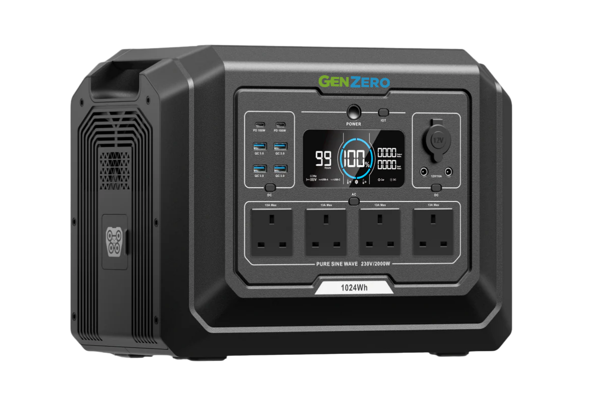 GenZero 2000 | Portable Power Station