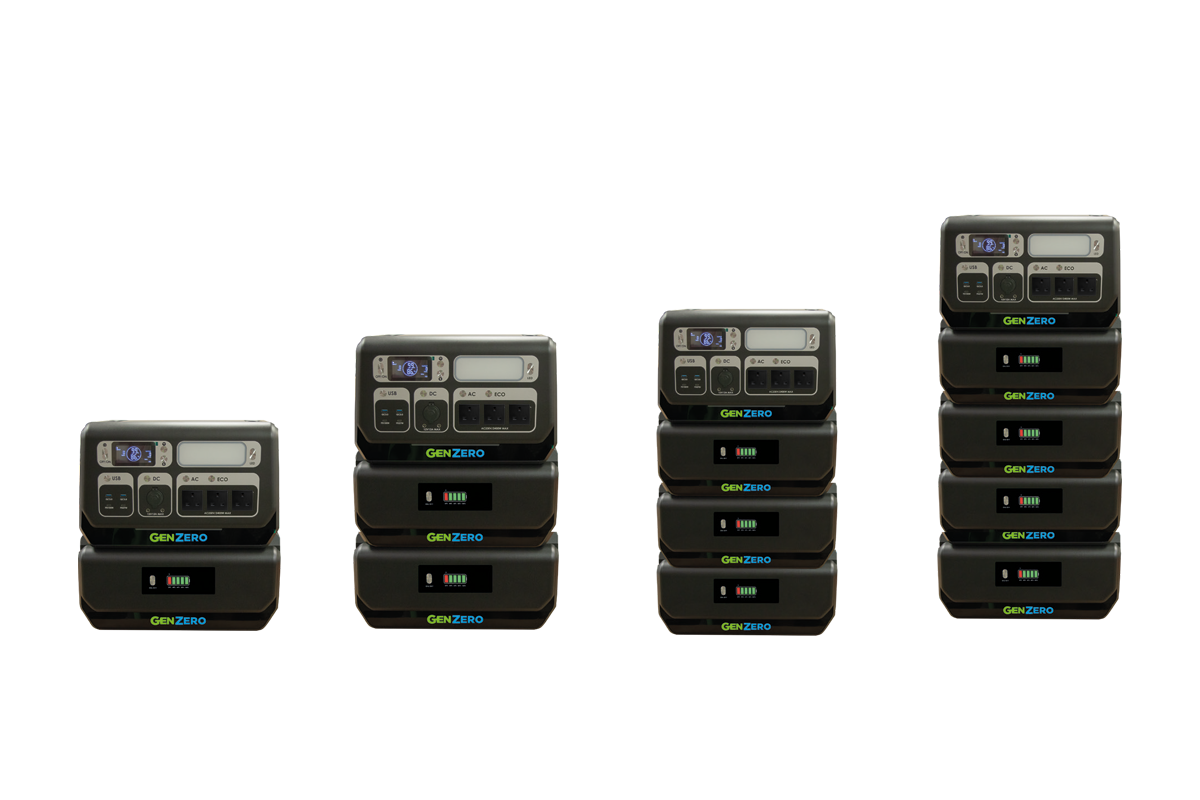 GenZero 2400 Rechargeable Portable Power Station - 2048Wh | 2400W