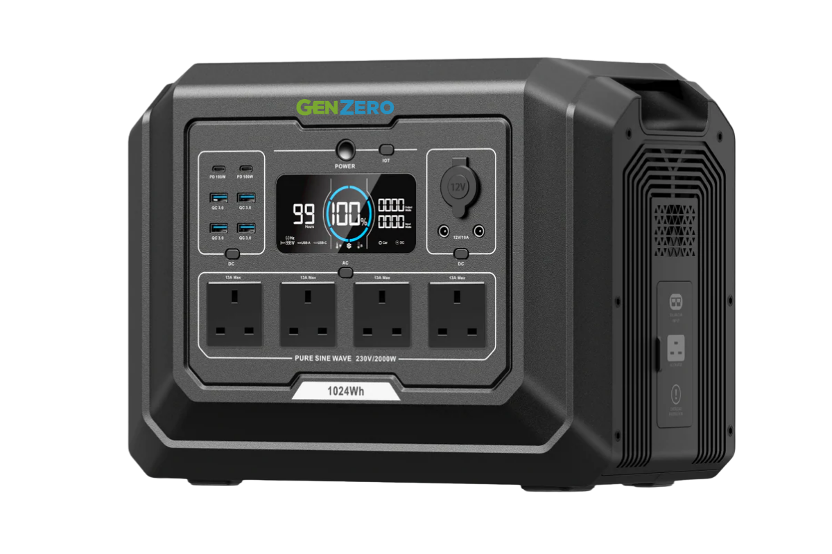 GenZero 2000 | Portable Power Station